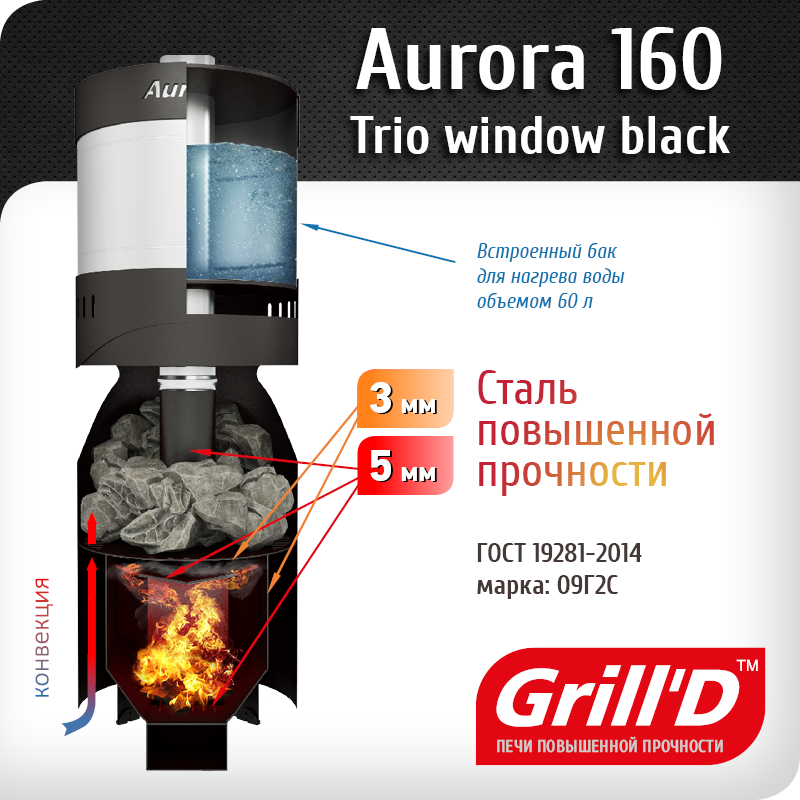 Фото товара Печь банная Grill'D Aurora 160 Trio window black. Изображение №2