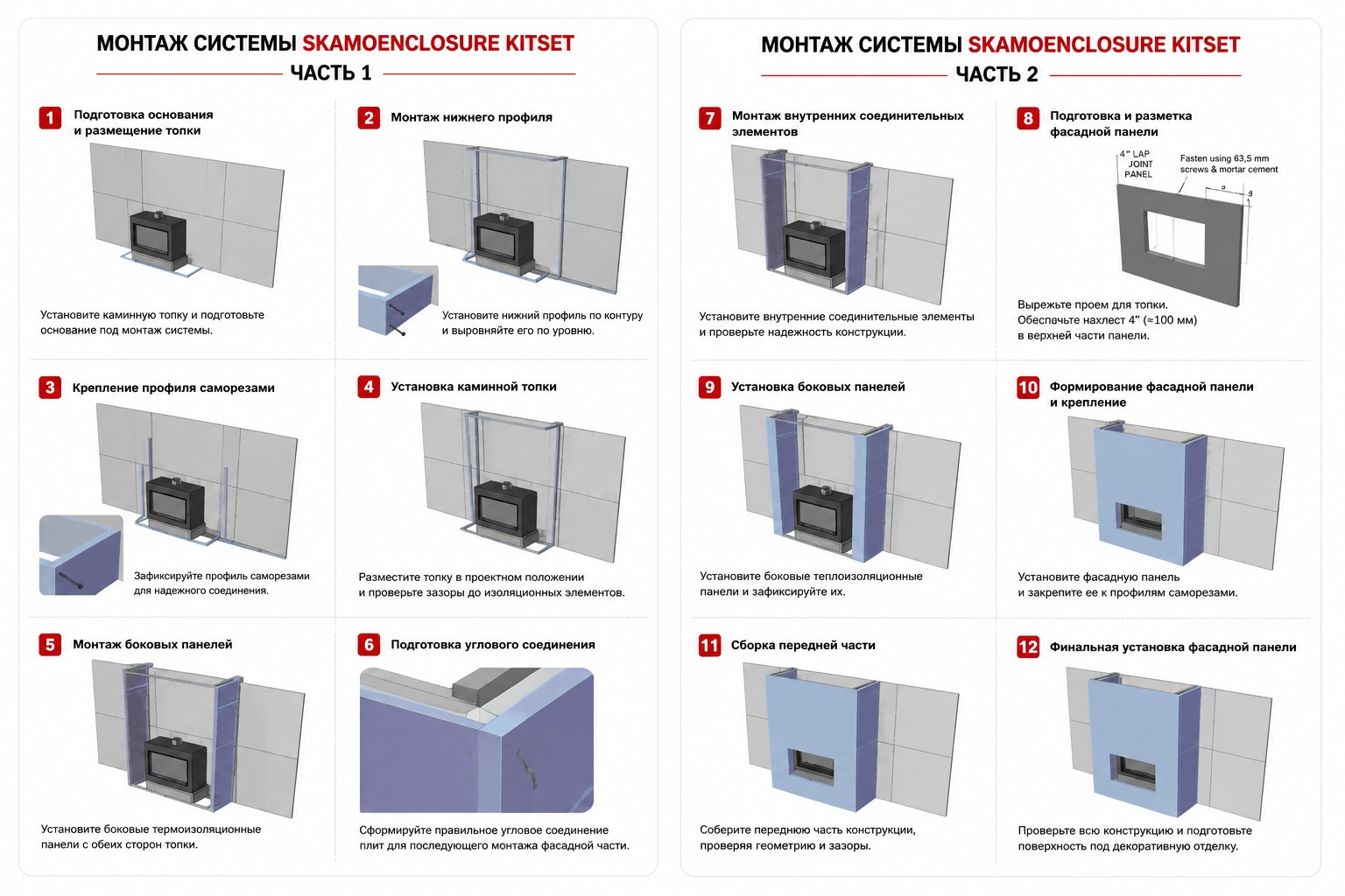 Плита изоляционная каминная SkamoEnclosure, 1220/1000/40